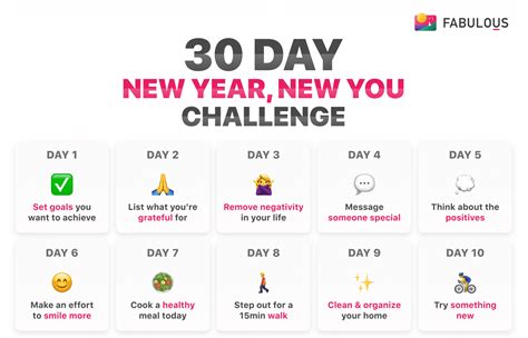 30 day new year challenge